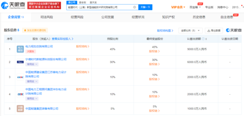 寧德時代成立儲能技術(shù)研究院，聚焦電力行業(yè)高效節(jié)能技術(shù)研發(fā)