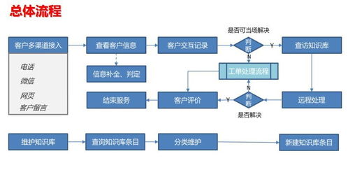 持續(xù)創(chuàng)新驅(qū)動(dòng)高效節(jié)能，古瑞瓦特逆變器以品質(zhì)服務(wù)賦能多元場(chǎng)景應(yīng)用