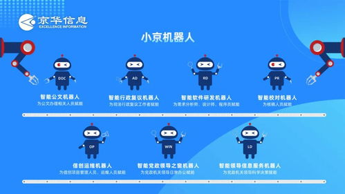 京華信息亮相2021粵港澳大數據與人工智能應用創新發展大會，引領AI應用軟件開發新趨勢